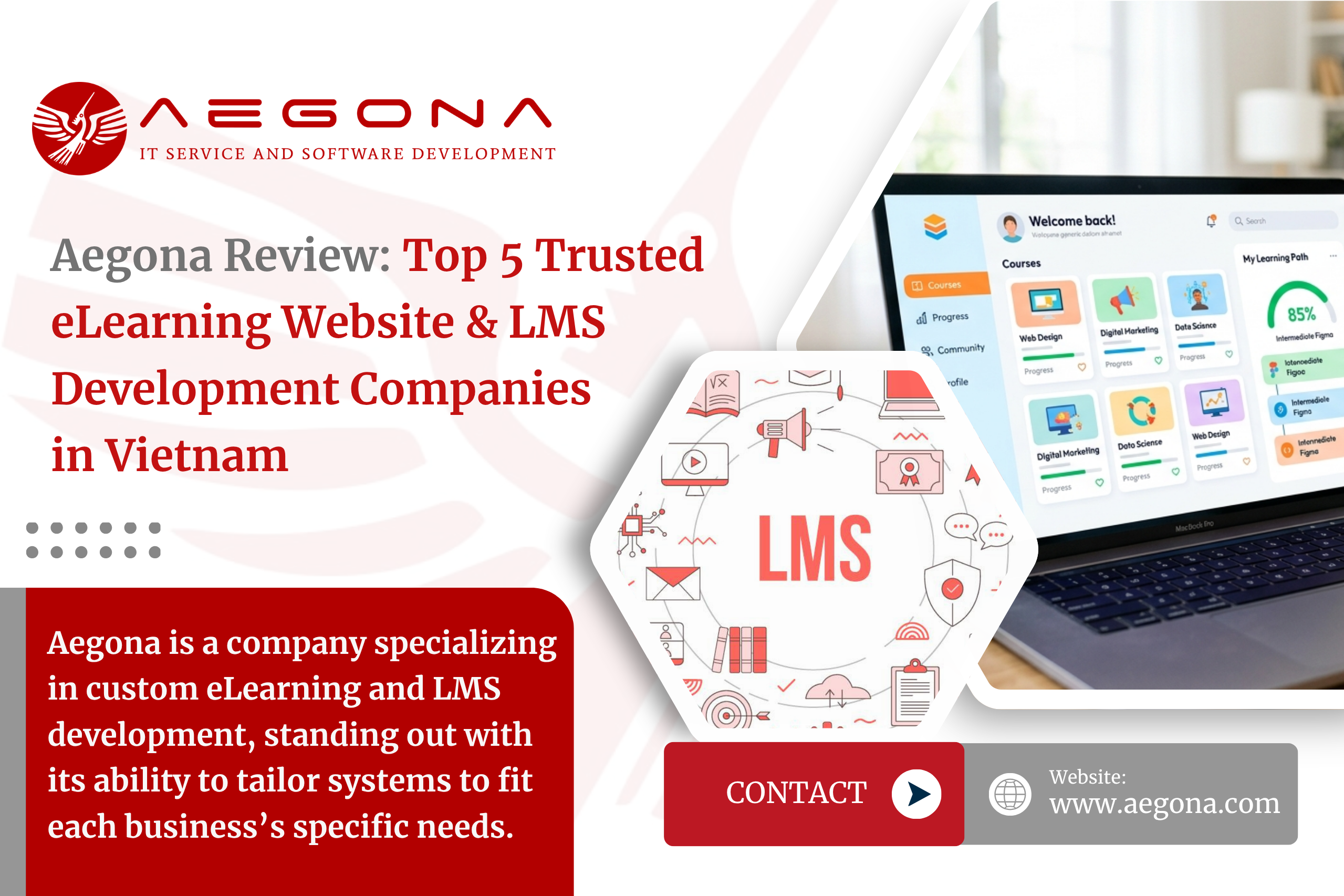 Aegona Review: Top 5 Trusted eLearning Website & LMS Development Companies in Vietnam