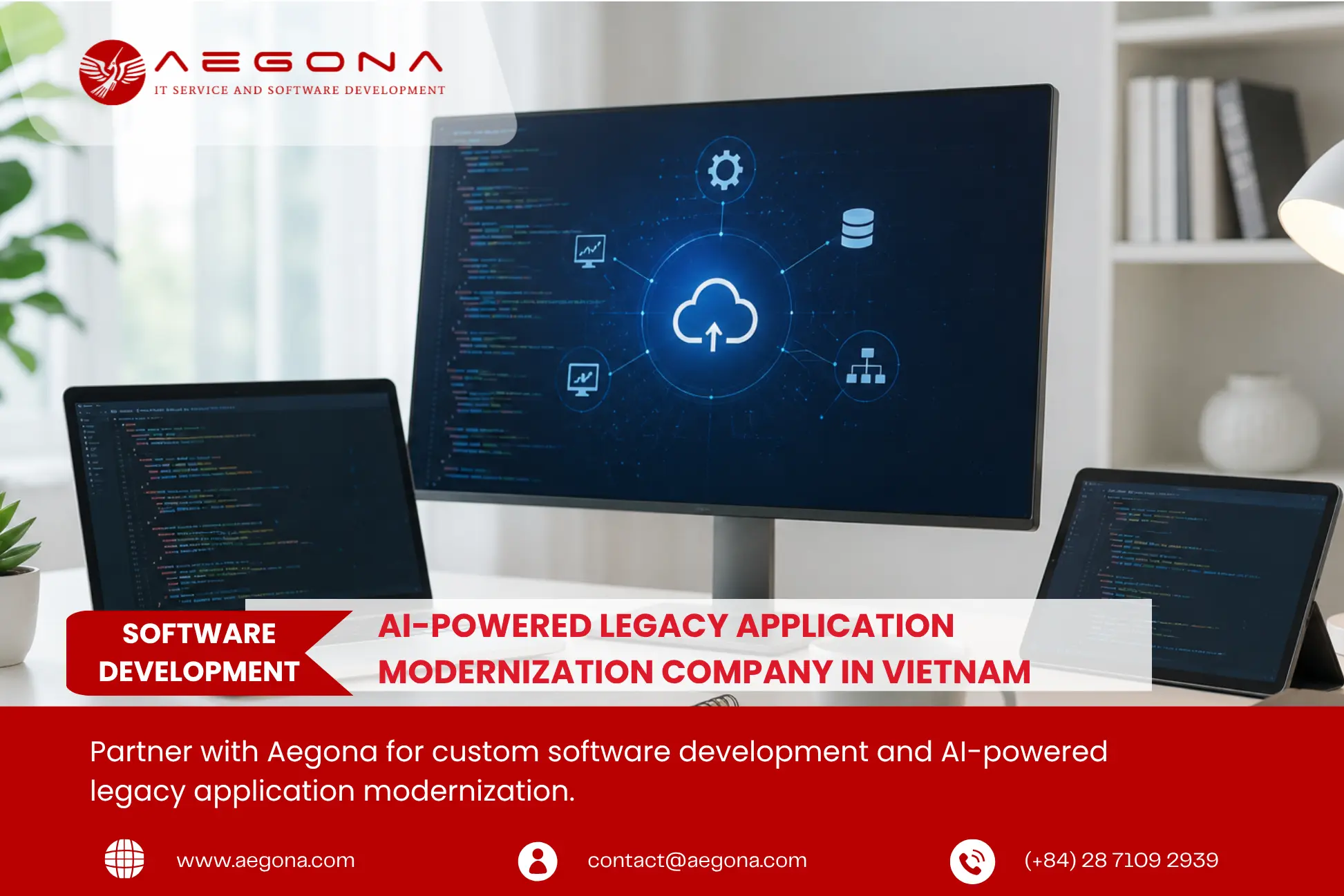 AI-powered Legacy Application Modernization Services