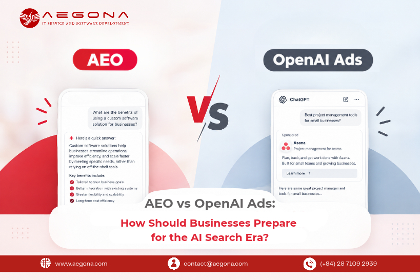 AEO vs OpenAI Ads