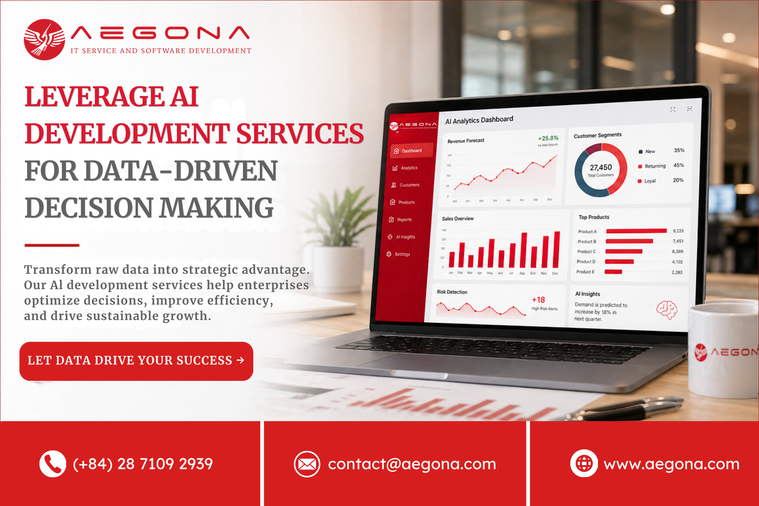 LEVERAGE AI DEVELOPMENT SERVICES FOR DATA-DRIVEN DECISION MAKING