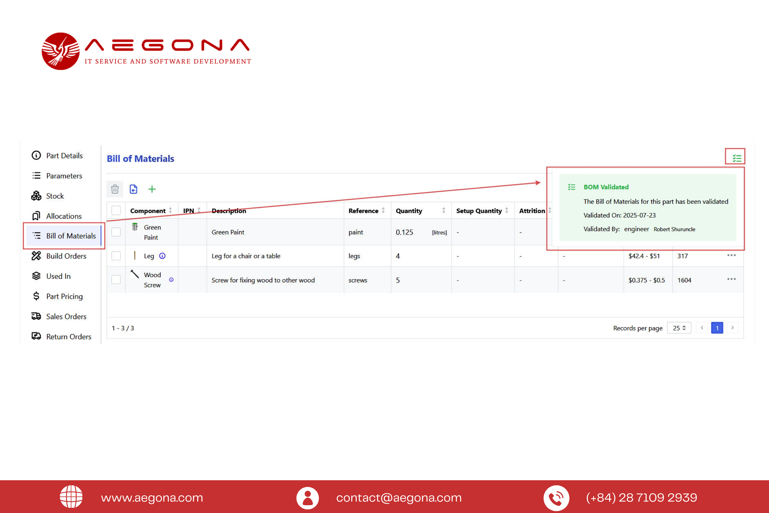 BOM Validation Status