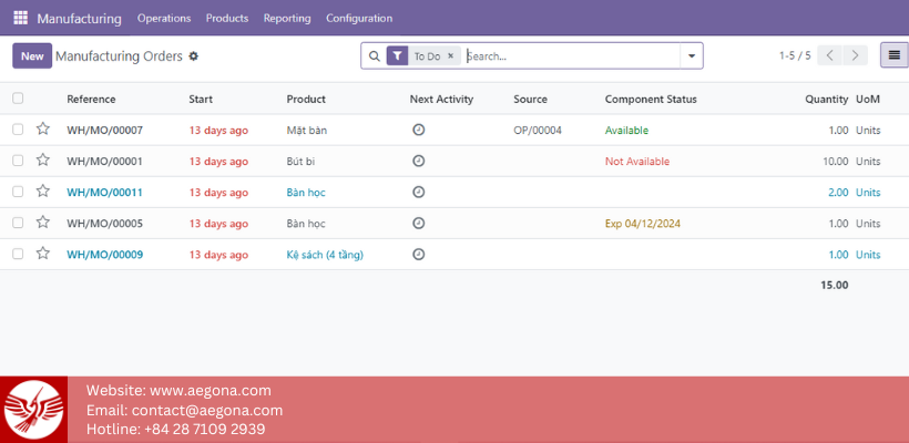 Benefits-of-Using-Manufacturing-Management-Software