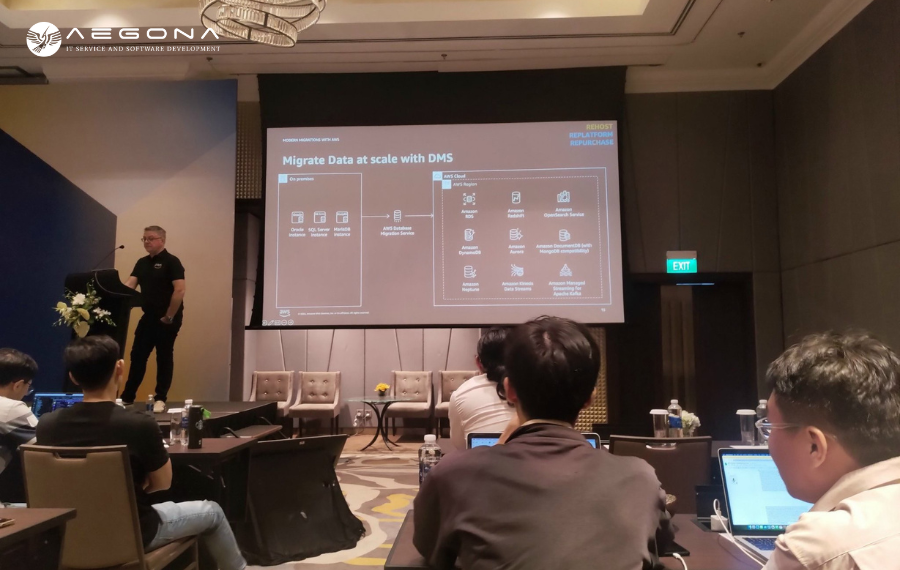 Embark on Your Software Development Journey with Aegona on AWS Cloud