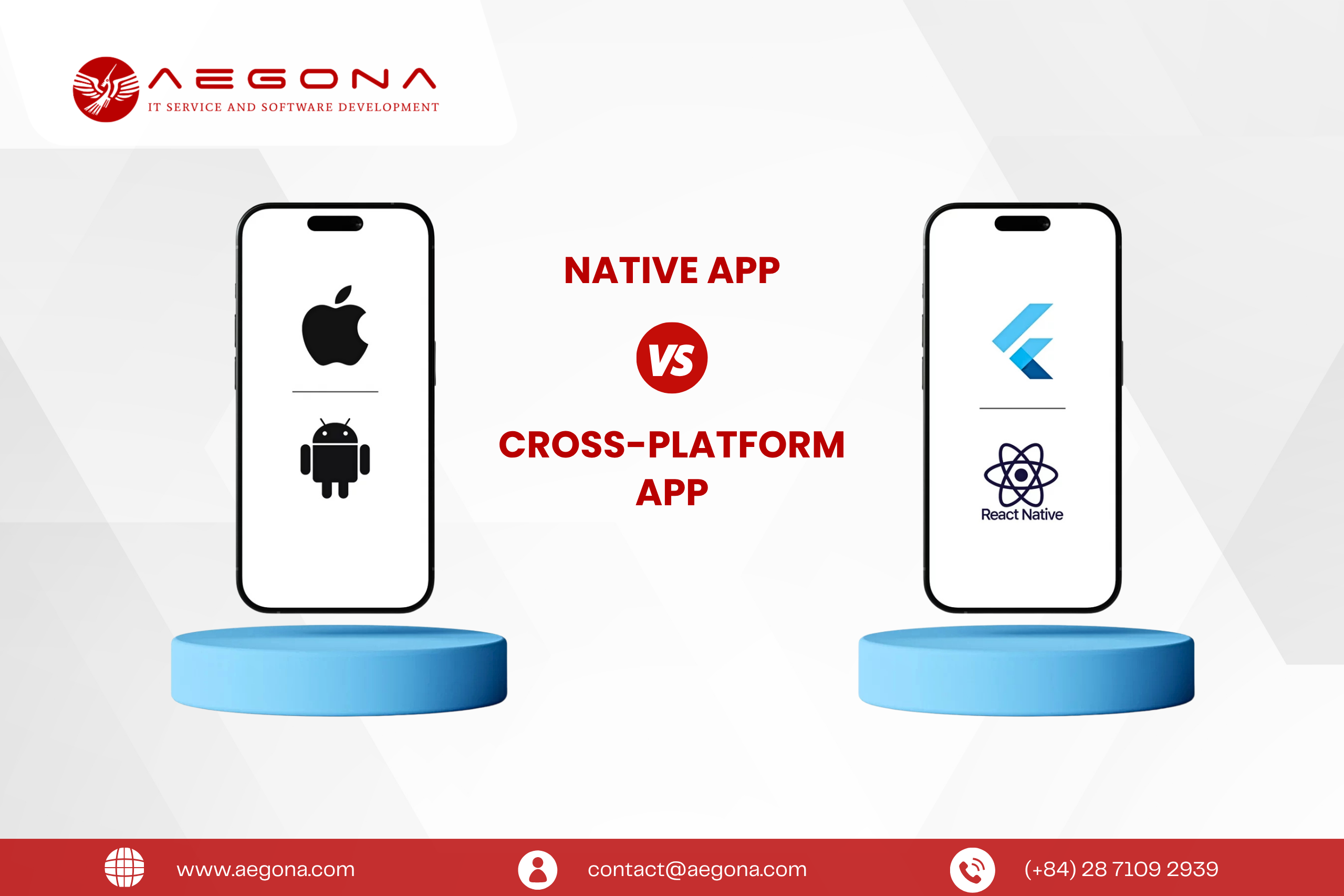 Native Apps and Cross-Platform Apps