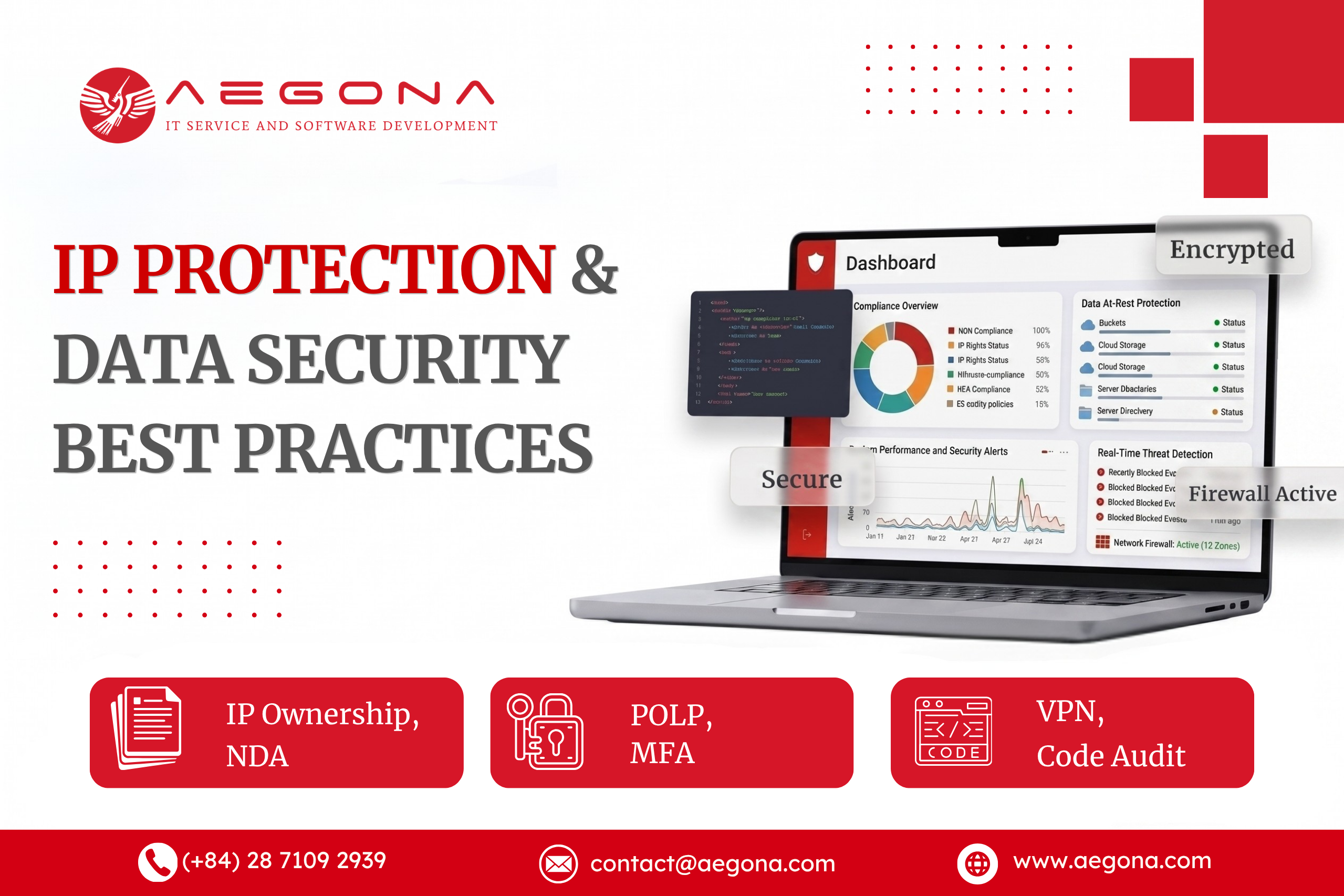 Best Practices for IP Protection and Data Security