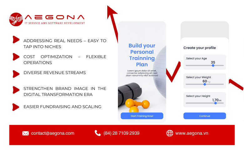 Why You Should Invest in Health App Design
