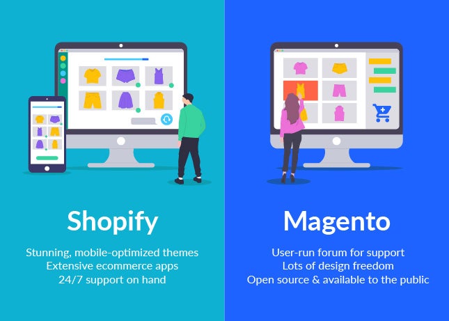 magento-and-shopify
