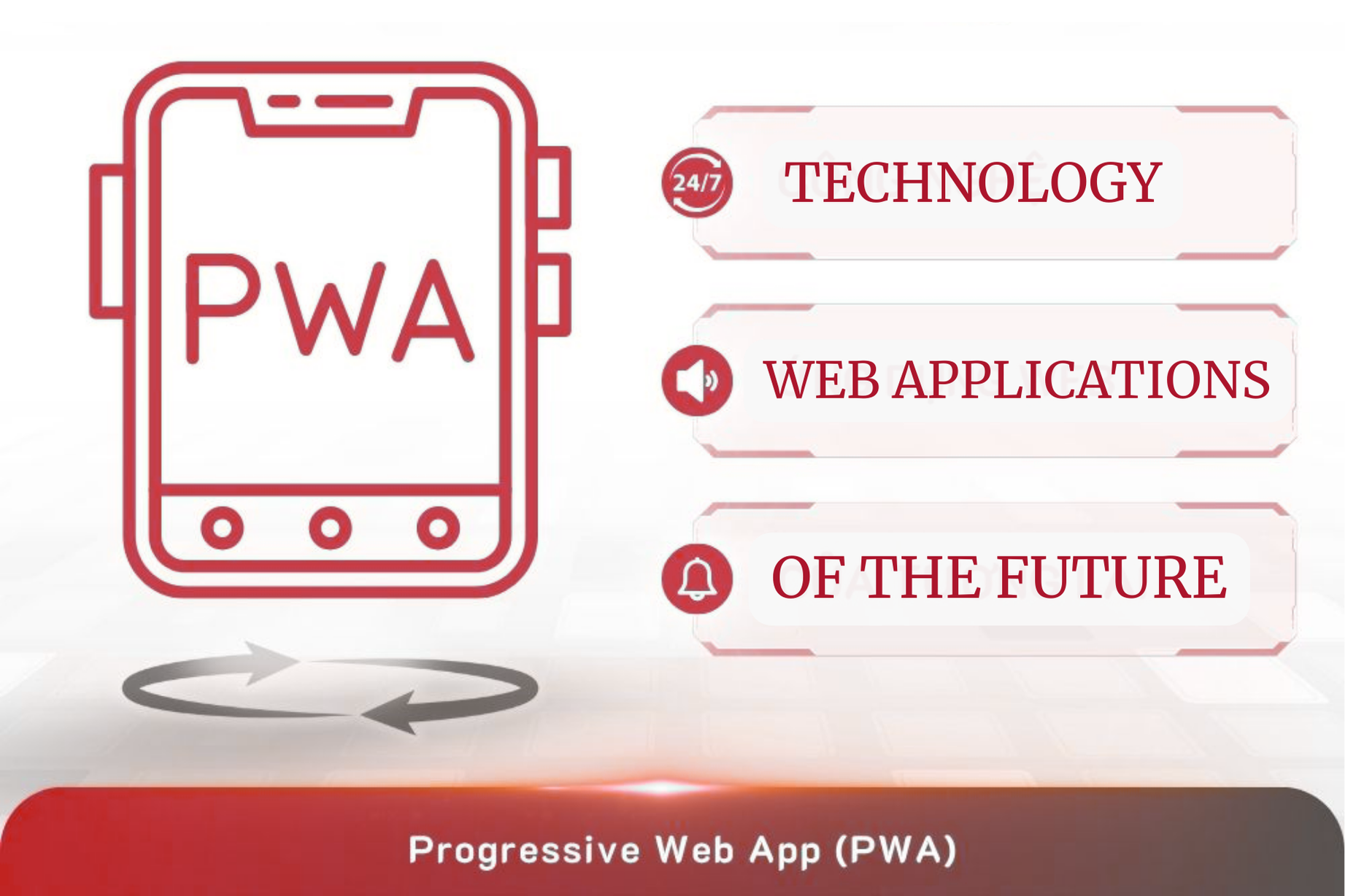 Professional Progressive Web App (PWA) Development | Aegona