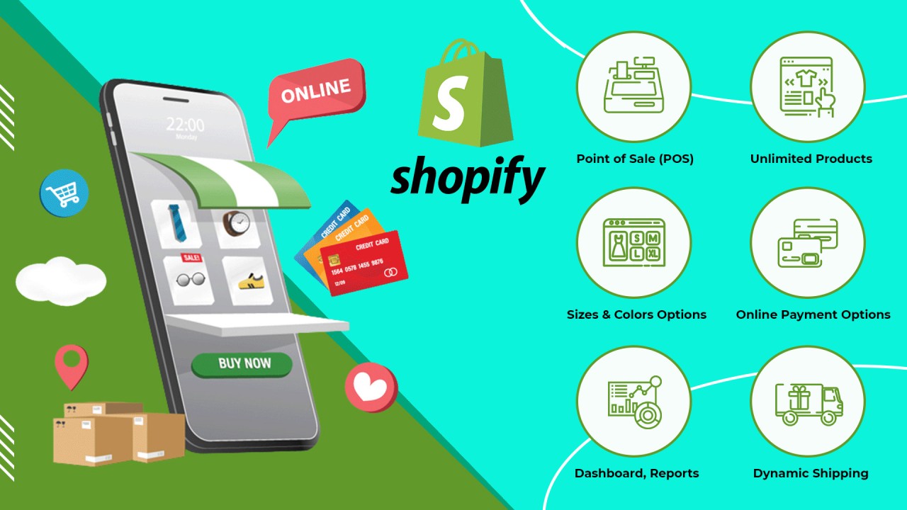 What is a Shopify website? Advantages of Shopify websites